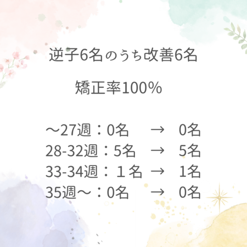 9月逆子集計結果